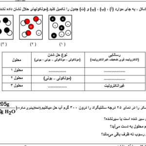 تست عربی